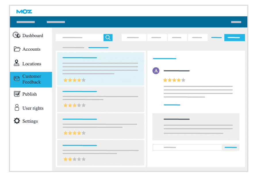 Moz review management dashboard.