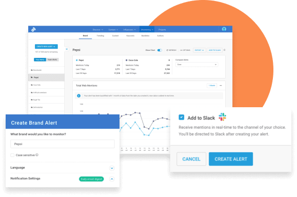 The BuzzSumo dashboard with reputation management tools tabs.